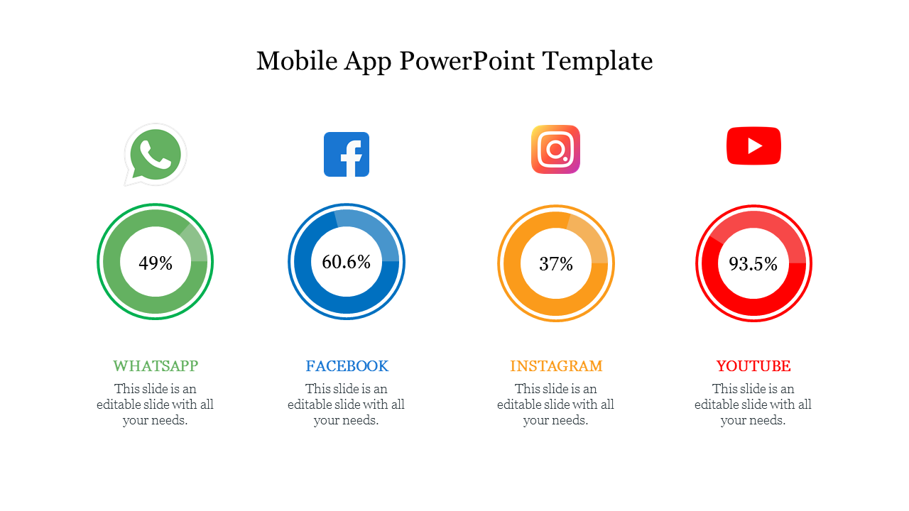 Best Mobile App PowerPoint Template PPT For  Presentation